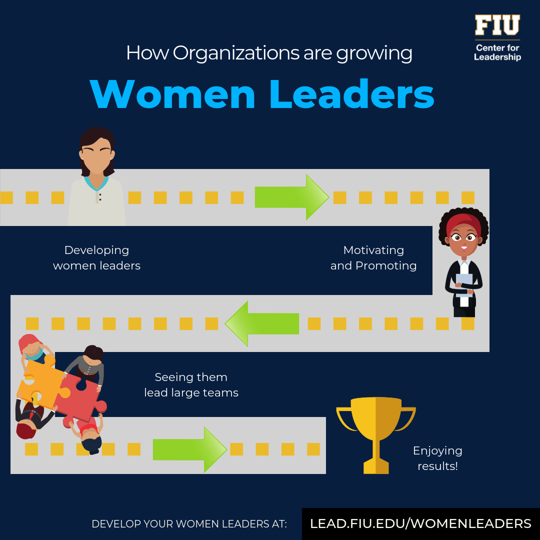 Shattering The Glass Ceiling Women Leaders Take Charge Center For Leadership Florida 